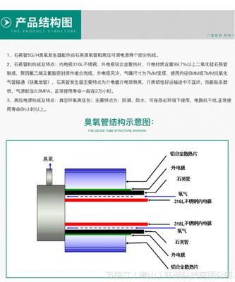 5G臭氧发生管放电管风冷配件 高产量、高浓度、长寿命，厂家直销助力酒类行业消毒升级